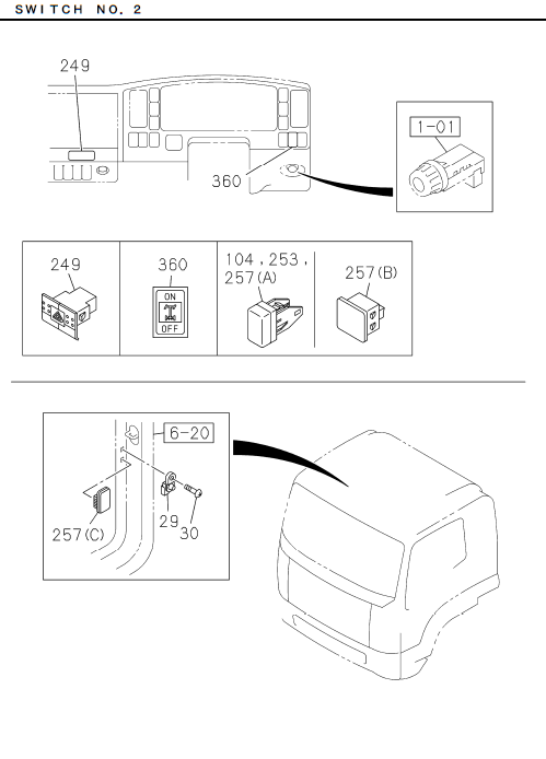 Partial Engine